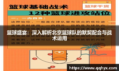 篮球盛宴：深入解析北京篮球队的默契配合与战术运用