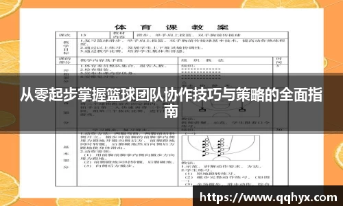 从零起步掌握篮球团队协作技巧与策略的全面指南