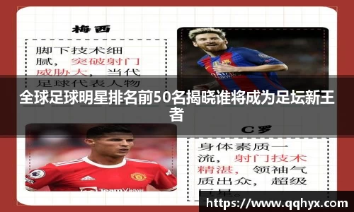 全球足球明星排名前50名揭晓谁将成为足坛新王者